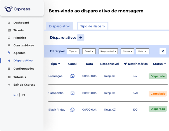 Tela da plataforma Cxpress exibindo o módulo de disparo ativo de mensagens para campanhas e comunicação automatizada
