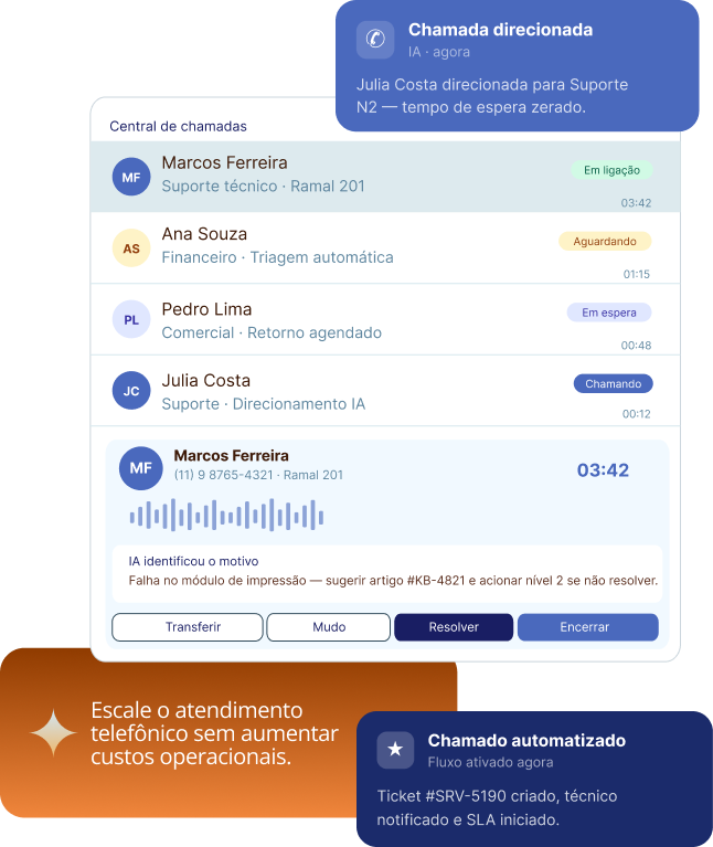 Interface do Agente de Voz da Cxpress com atendimento telefônico automatizado por IA