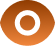 Visão unificada da operação