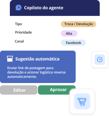 E-commerce