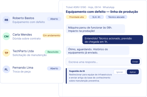 Saúde e Clínicas